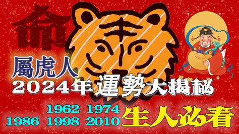 1974屬虎運勢|【1974年虎】1974 年虎運勢指南：看透本命年、五行屬性和健康。